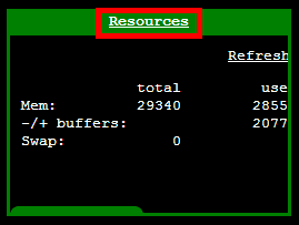 pineapple-resources