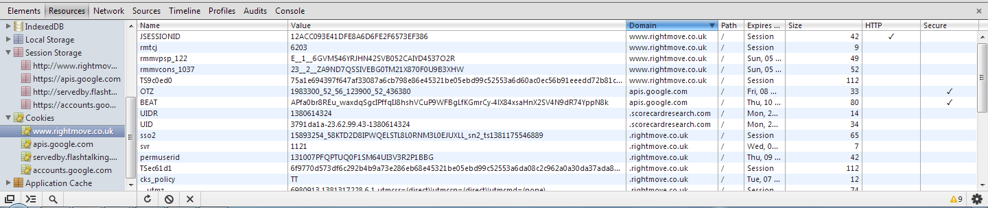 The JSESSIONID cookie here for RightMove is marked httpOnly but not secure