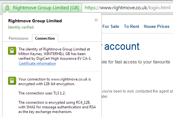  TLS certificate for RightMove