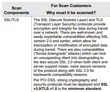 PCI DSS Requirement