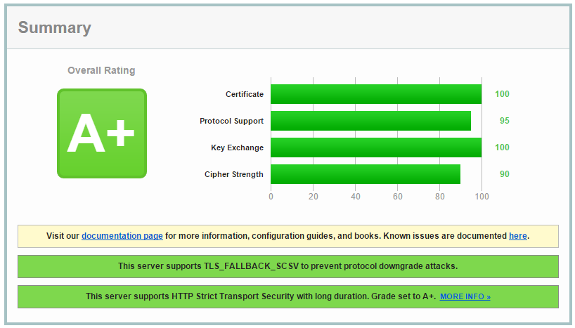 SHA256 Cert Upgrade