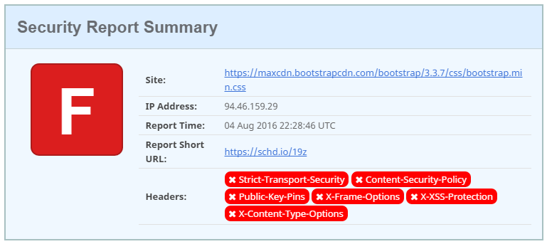 bootstrapcdn grade F