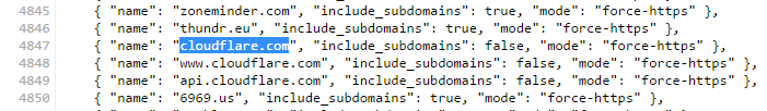 cloudflare preload entry