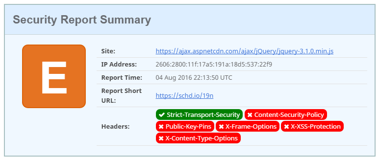 microsoft hsts header jquery