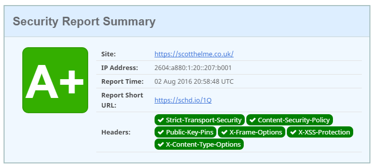 security headers score