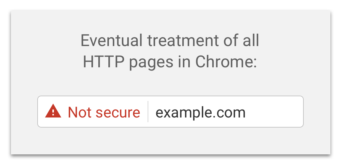 http-is-bad
